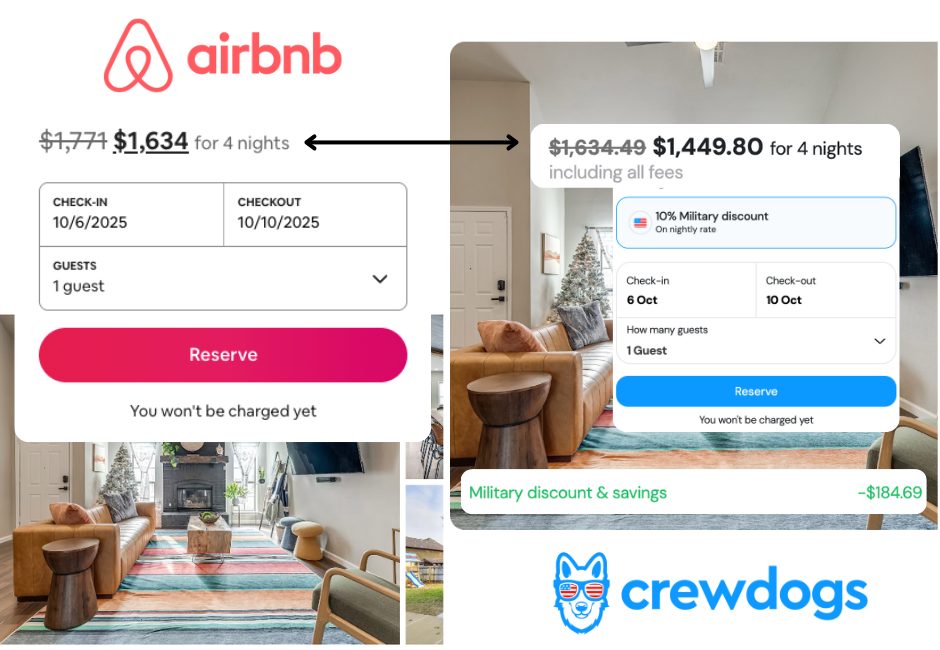 Airbnb military discount